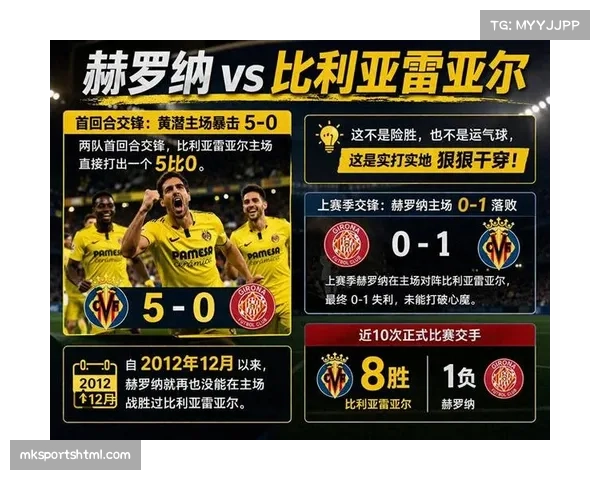 赫罗纳对阵比利亚雷亚尔：阿尔瑙·马丁内斯传中战术成关键武器